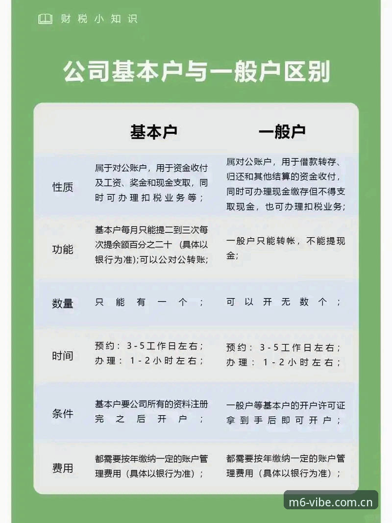 m6米乐开户流程 揭秘m6米乐开户流程:新手也能轻松上手的完整指南
